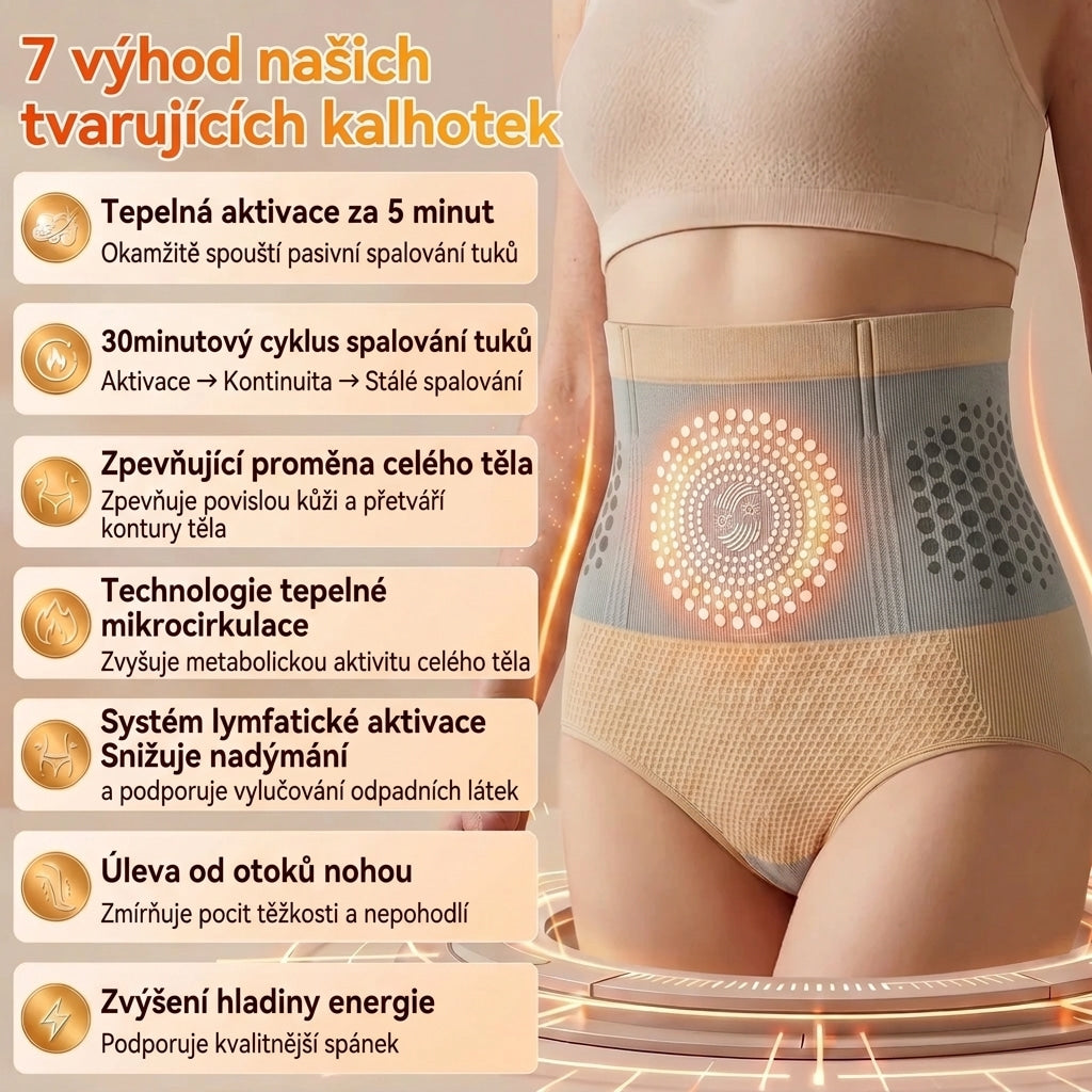 SILUETTA® Kalhotky Spalující Tuky Moringa & Berberin