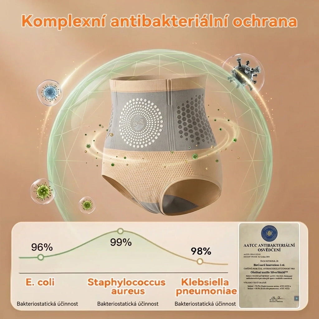 SILUETTA® Kalhotky Spalující Tuky Moringa & Berberin