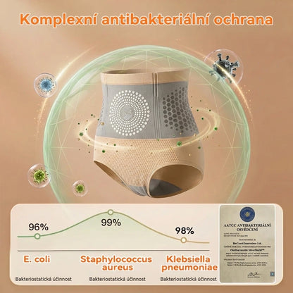 SILUETTA® Kalhotky Spalující Tuky Moringa & Berberin